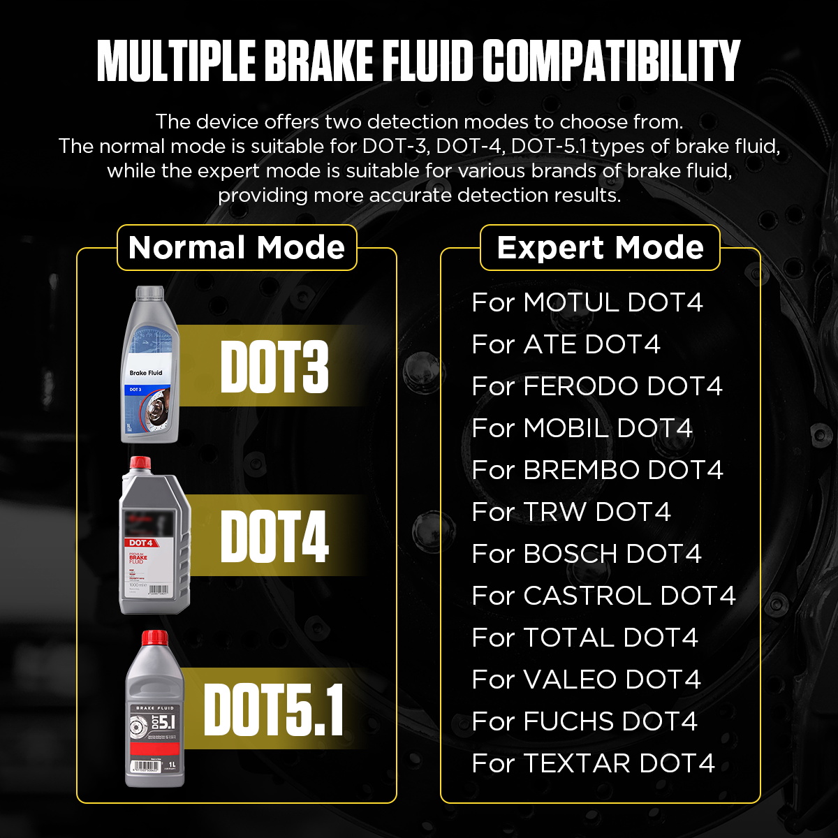 2026 Transmission Fluid Tester - Auto Repair Shop For Transmissions ulasan dan harga