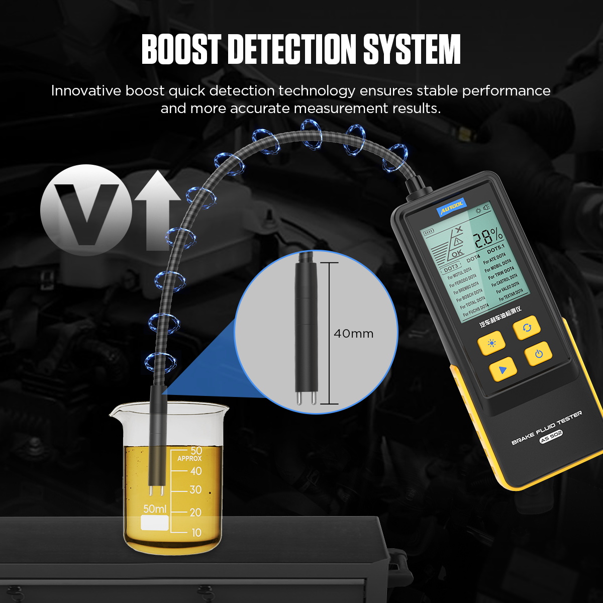 2026 Transmission Fluid Tester - Auto Repair Shop For Transmissions ulasan dan harga
