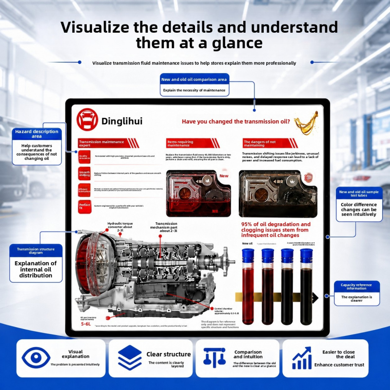 Transmission Oil Demonstration - Auto Repair Shop For Transmissions ulasan dan harga